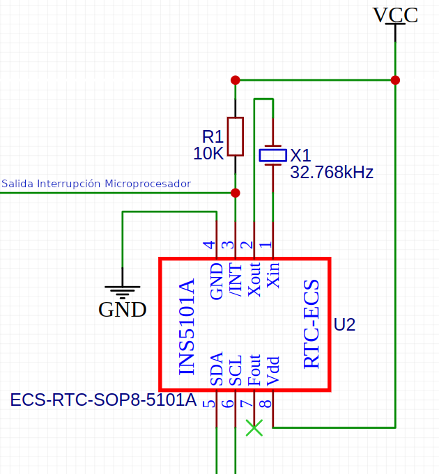 Conexion RTC5101A