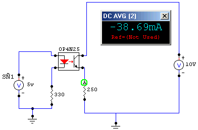 Simulación de la corriente que circula en la salida del optoacoplador